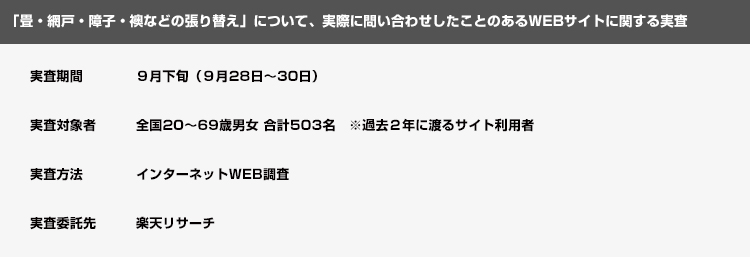 WEBサイト調査の内訳