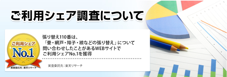 ご利用シェアについて