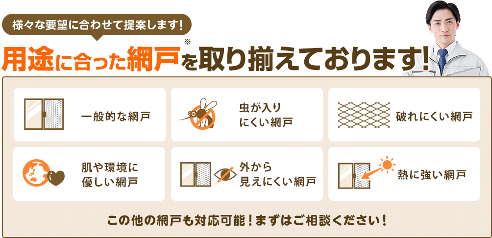 様々な用途に合った網戸を取り揃えております　一般的な網戸、虫が入りにくい網戸、破れにくい網戸、肌や環境にやさしい網戸、外から見えにくい網戸、熱に強い網戸など