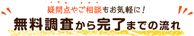 疑問点やご相談もお気軽に！ 無料調査から完了までの流れ